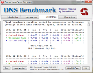 Review: GRC’s DNS Benchmark – Daniel B's Tech Blog