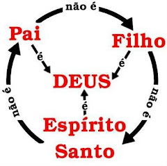 CREIO NA TRINDADE DIVINA