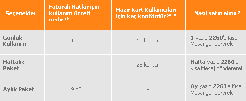 [fiyat.PNG]