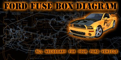 Ford fuse box diagram