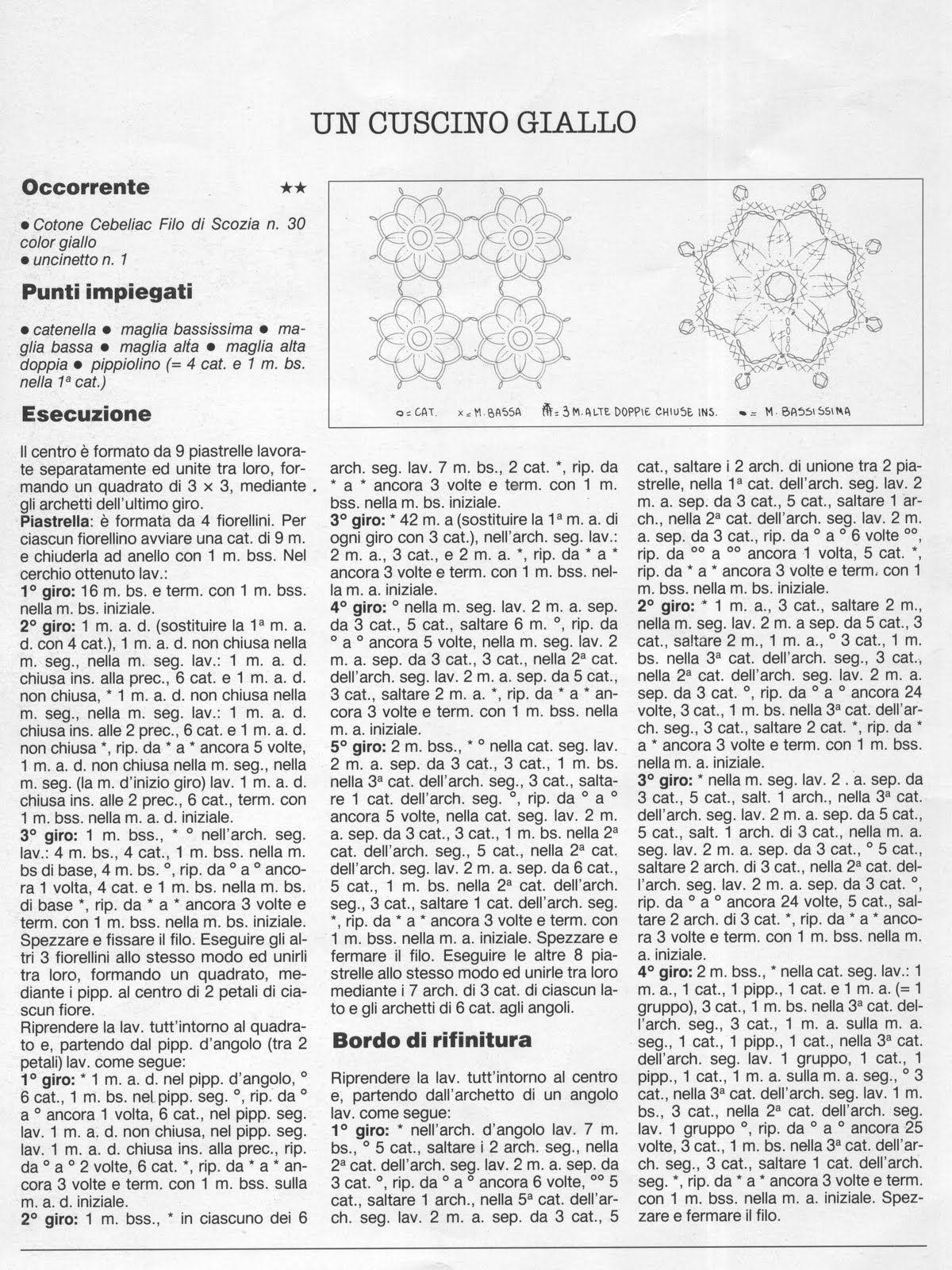 [istruzioni-schemi-cuscino-uncinetto.jpg]