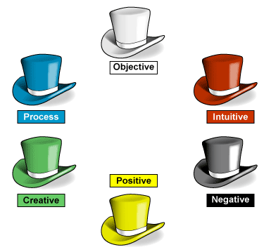 critical thinking a two phase framework edwards critical thinking a two phase framework edwards