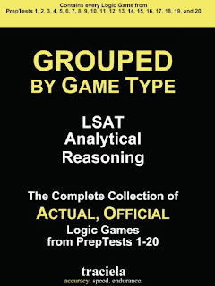 LSAT Grouped by Game Type