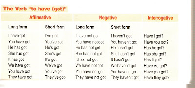 TicTacToe: GRAMMAR HELP -7th grade