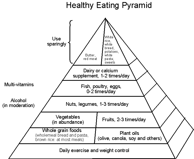 [pyramid.gif]