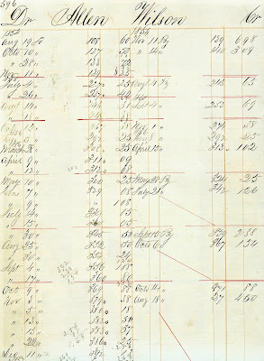 the vintage moth because antique ledger pages rock ledger pages