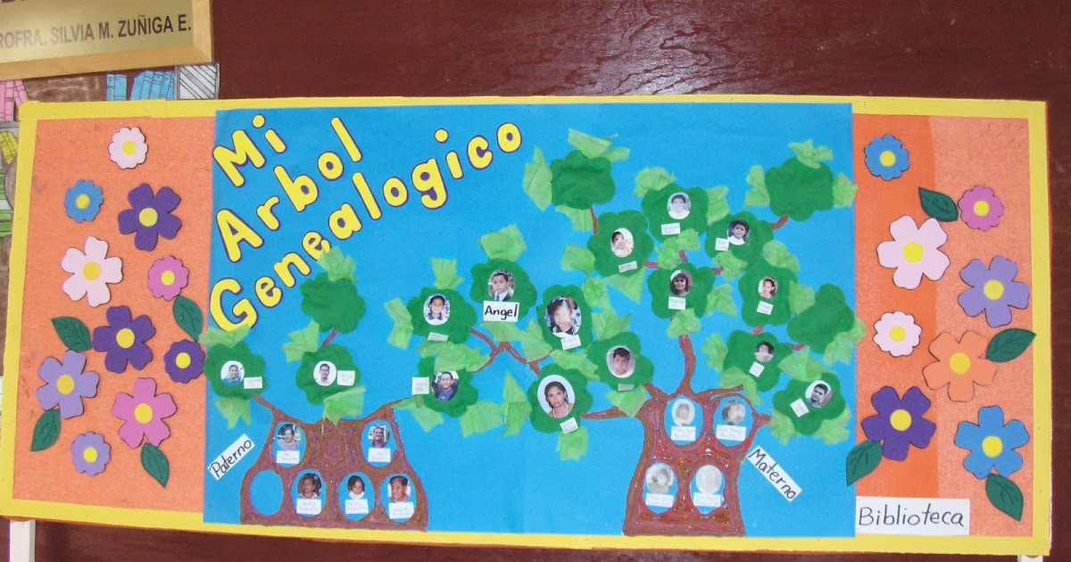 Zona Escolar 63 de Peescolar: ACTIVIDADES DEL JARDIN DE NIÑOS "ABC"