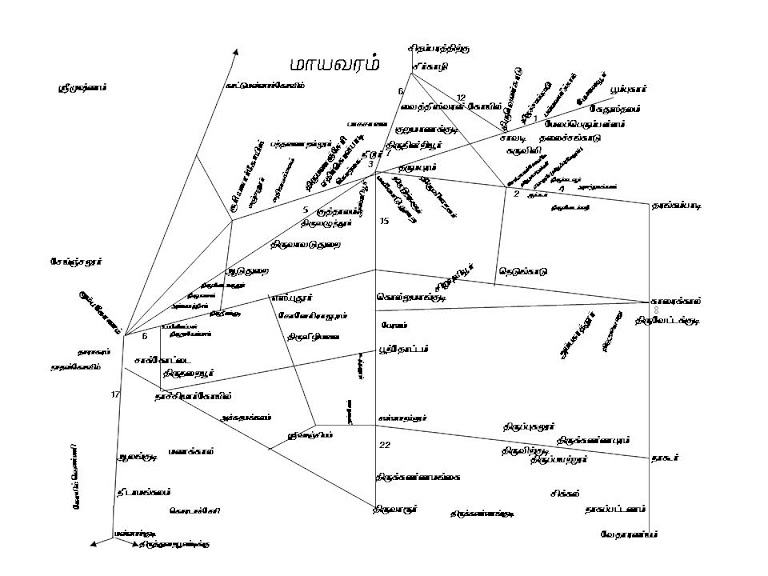 SAMPLE OF MAYAVARAM MAP IN BOOK click this image