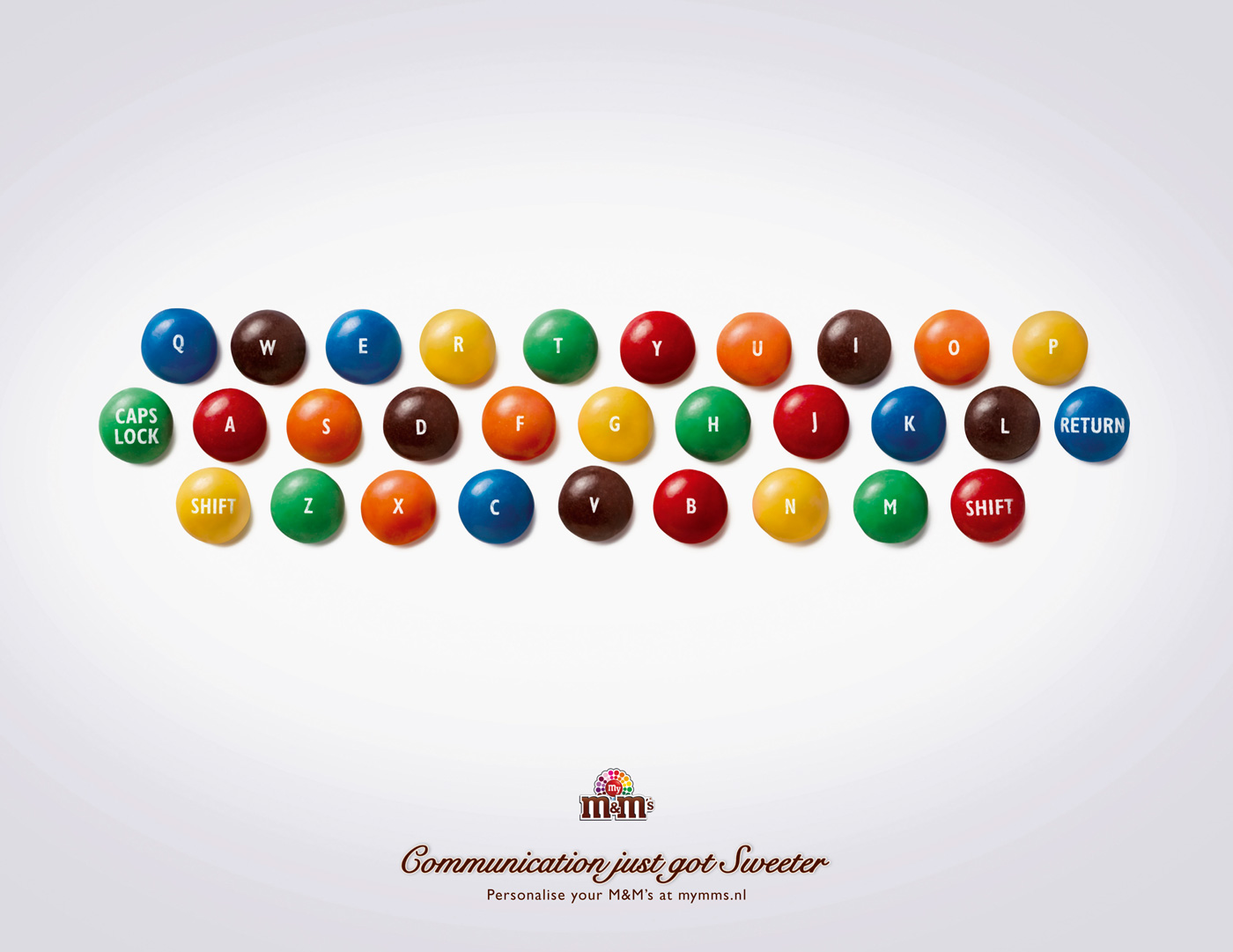 http://1.bp.blogspot.com/_Vc0Bbu_16Ls/S8Oa-0UMGxI/AAAAAAAAAAM/c-DM7nPf6Dg/s1600/mandms_keyboard.jpg