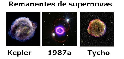 Remanentes de Supernovas Kepler, Tycho, 1987a Remanentes de Supernovas Kepler, Tycho, 1987a