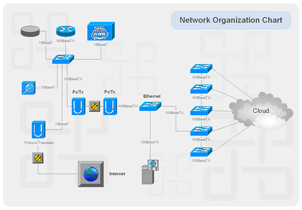 Blogger Girl small business network diagram icons 