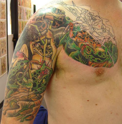 Tattoos on arm design for men