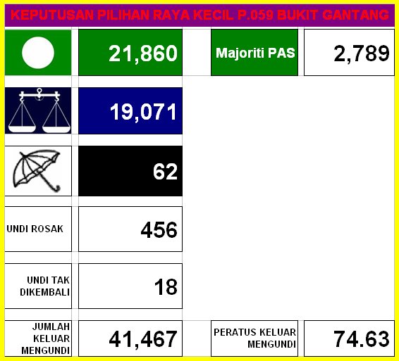 [Kep-ringkas.bmp]