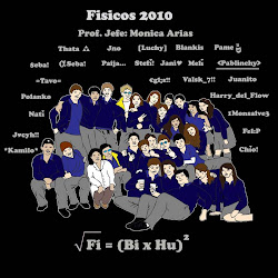Fisicos 2010