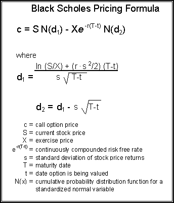 [black+scholes.htm]