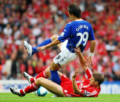 [oubiliverpool.gif]