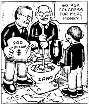 budget budget