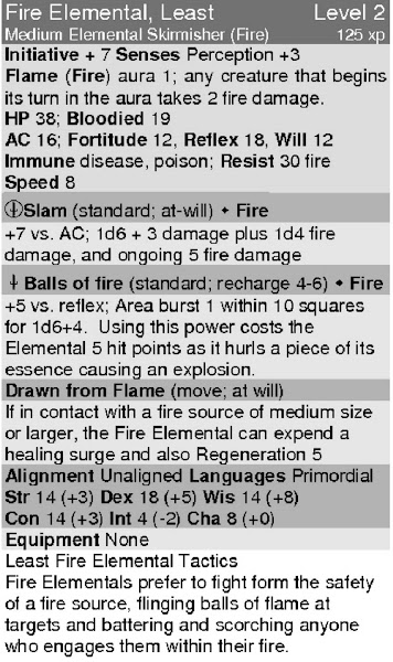 Fire Elemental (Least)
