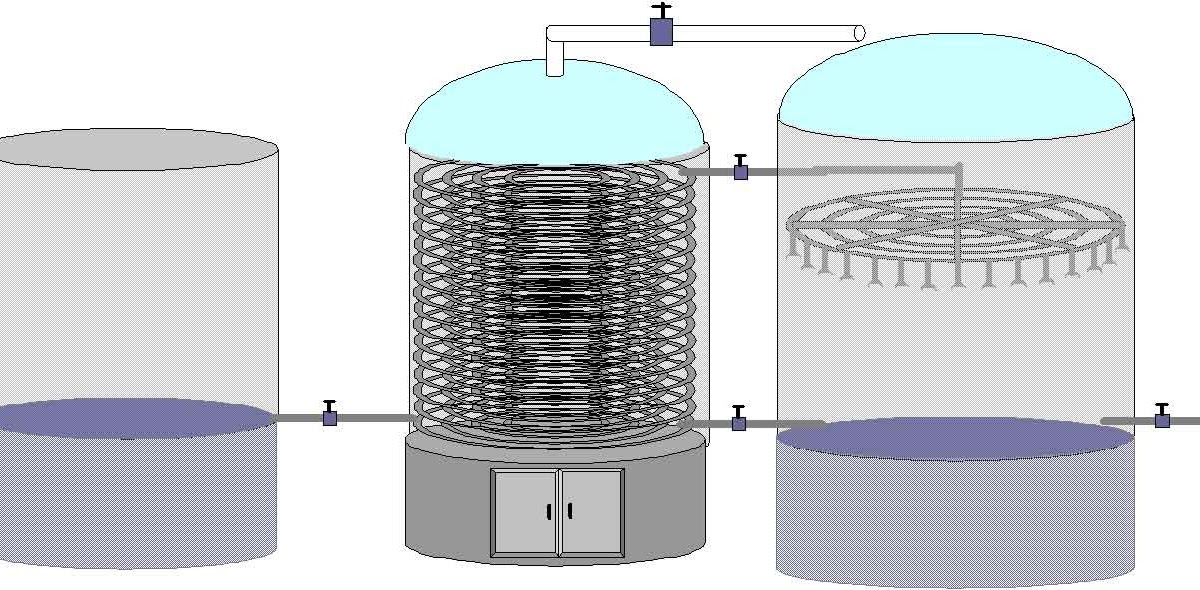 kebun aren KONSEP ALAT SPRAY EVAPORATOR UNTUK PENGOLAHAN GULA