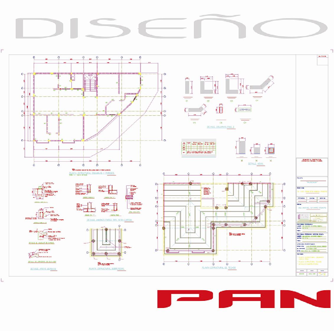 Proceso en el Diseño de Proyectos