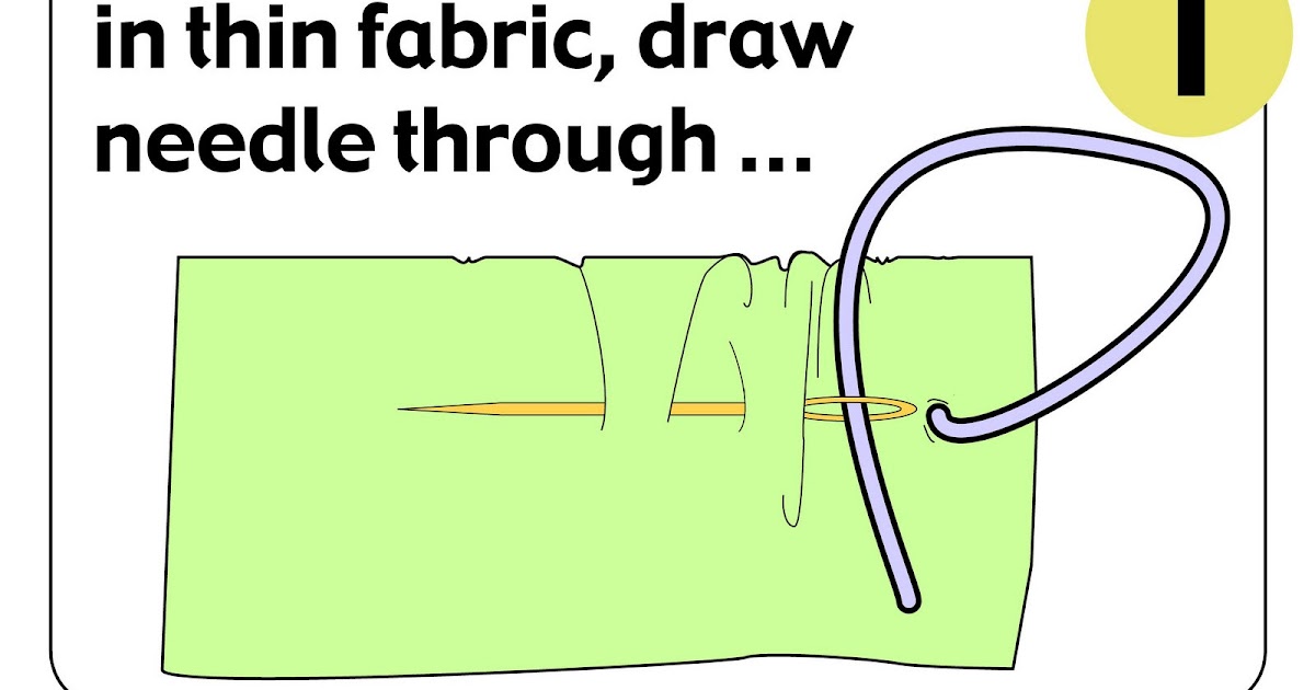 TECHknitting Part 3hand sewing for hand knittersthe running stitch