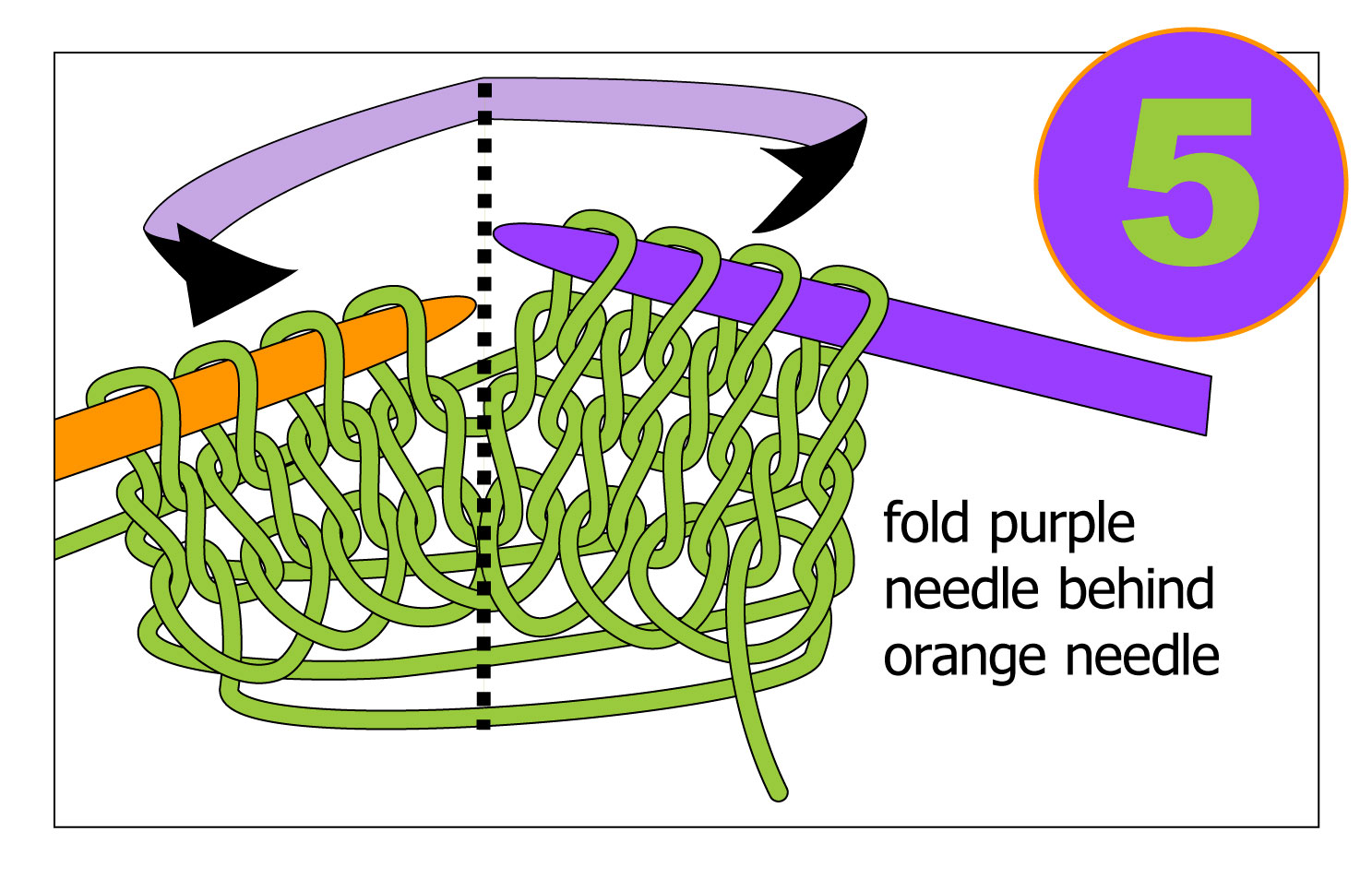 [umbilical-cord-cast-on5.jpg]