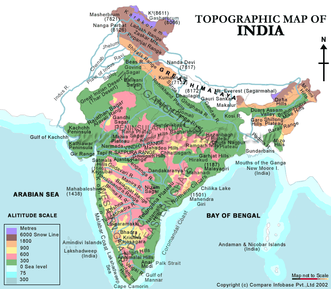 Types of Maps Topographic Map