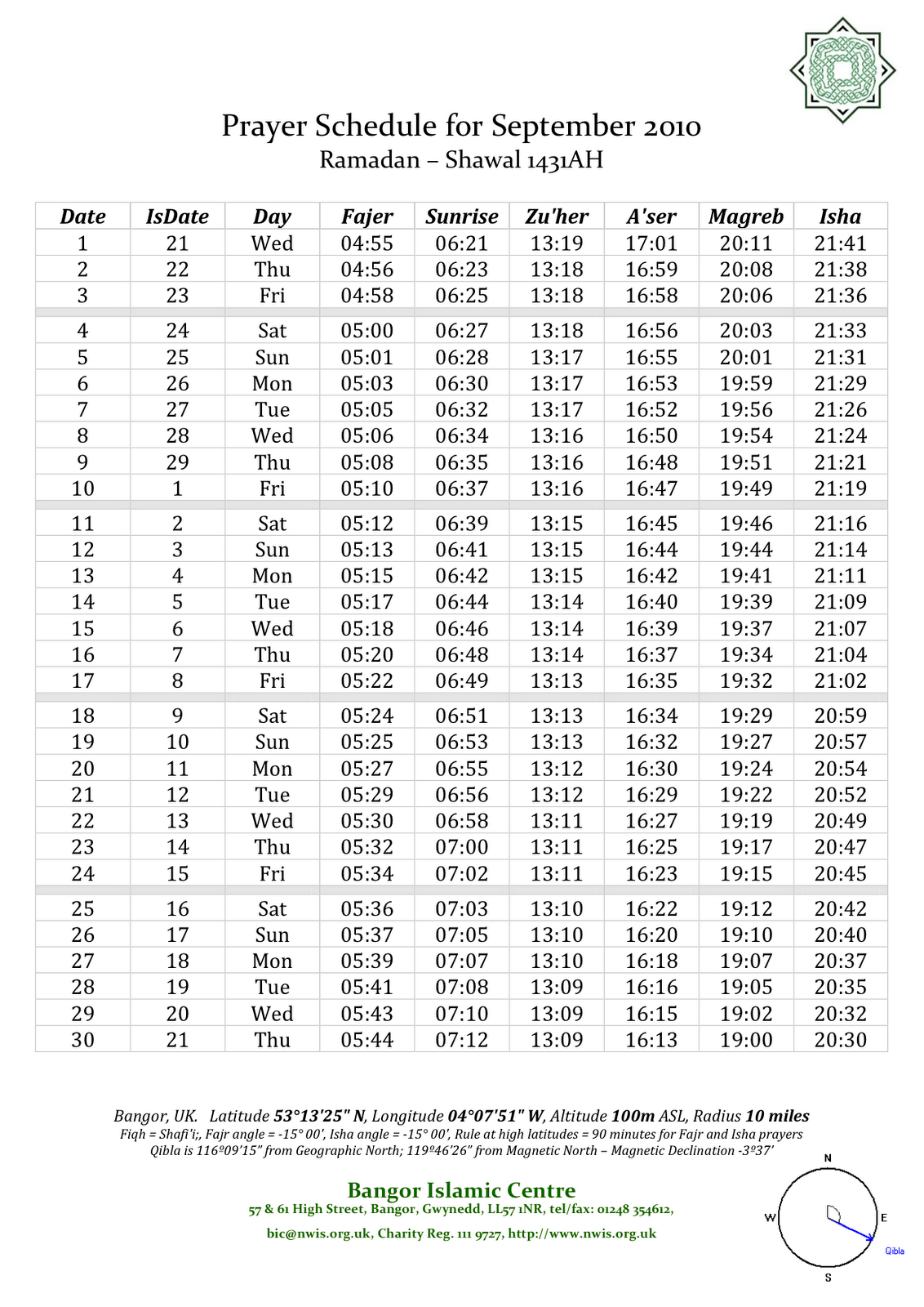 Malaysian Students Society Bangor Ramadhan Mubarak