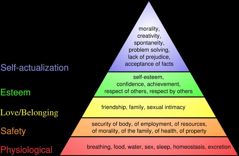 [Maslow.bmp]