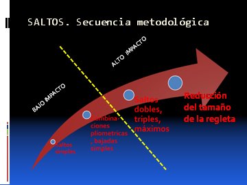 [saltos.jpg]