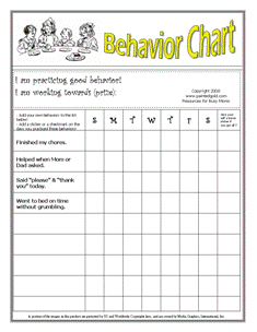 Behavior Charts