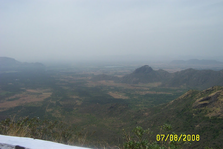 South West Monsoon -wind Testing site