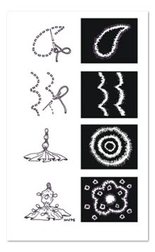 Download Pendidikan Seni Visual SVG Cut Files