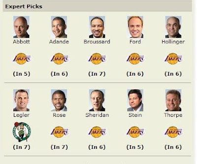 espn_celtics_lakers_predictions_2008.JPG