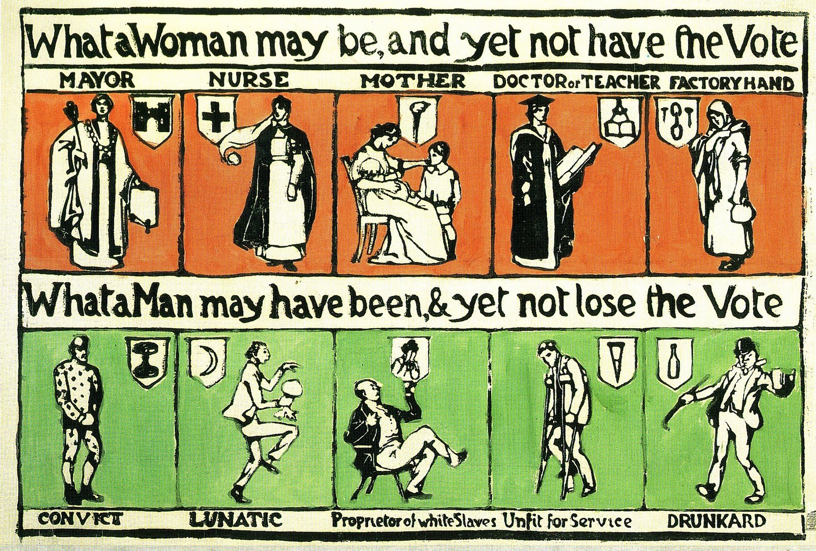 essays on womens right to vote essays on womens right to vote