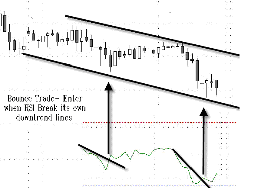 [Forex+Trading+System.gif]