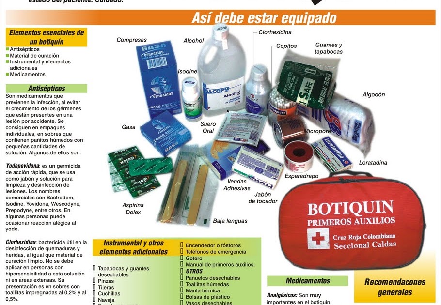 Infografia Jorge Morales: El botiquín