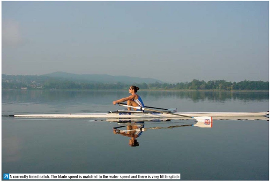 The Association Of Rowing Coaches, South Africa Understanding Rowing