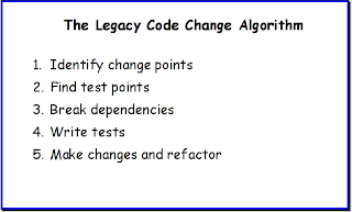 Legacy Code: Evolve or Rewrite?