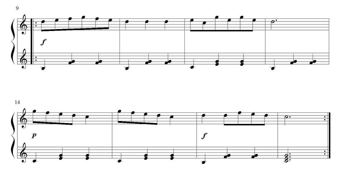 Easy Piano Sheets for piano beginners Free piano sheet of C. Czerny