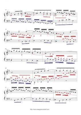Partitura de piano gratis de Johann Sebastian Bach: Sinfonia No.7 (BWV 793)