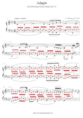 Partitura de piano gratis de Ludwig van Beethoven: Sonata Patetica, Adagio, Segundo movimiento (Sonata Op.13)