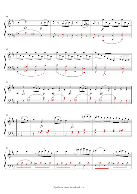 Partitura de piano gratis de Muzio Clementi: Presto, Sonata Op. 25 No.6
