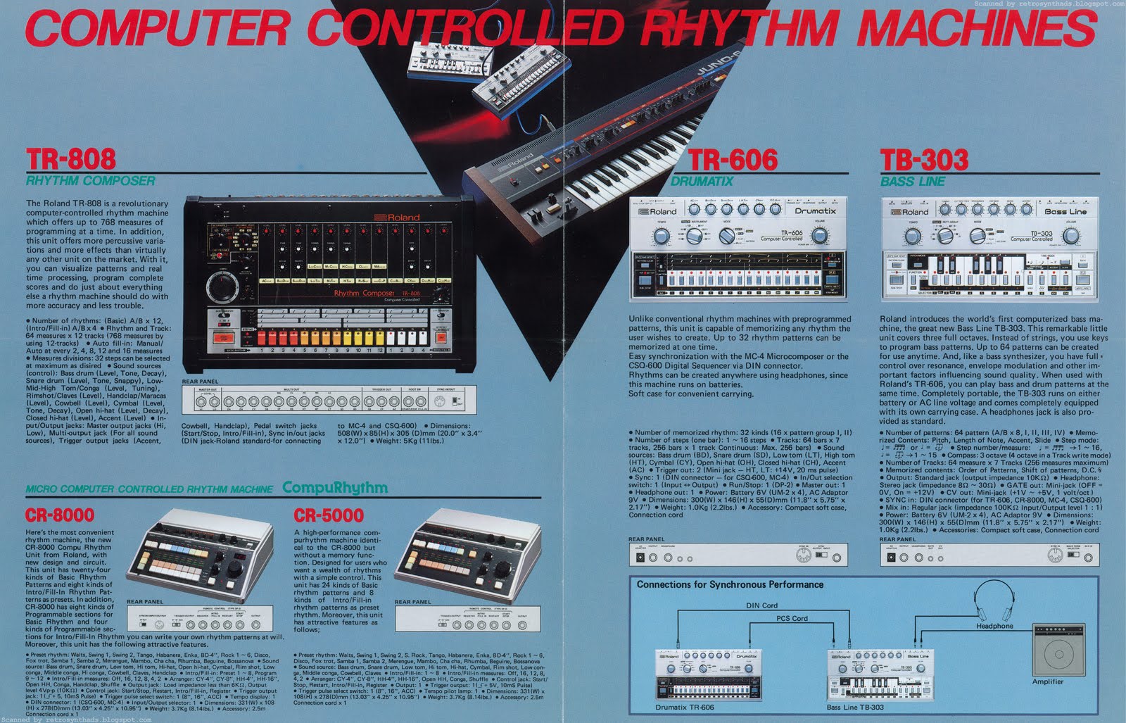 Retro Synth Ads Roland Rhythm Machines Tr 808 Tr 606 Tb 303 Cr 8000 And Cr 5000 Brochure 19