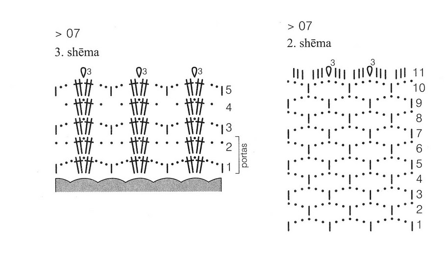 [Топ+с+кргулой+кокеткой+схема2.jpg]