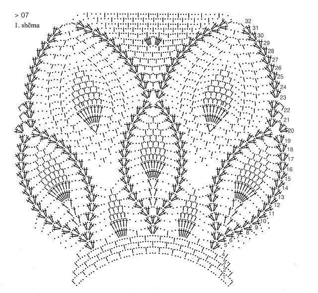 [Топ+с+кргулой+кокеткой+схема1.jpg]