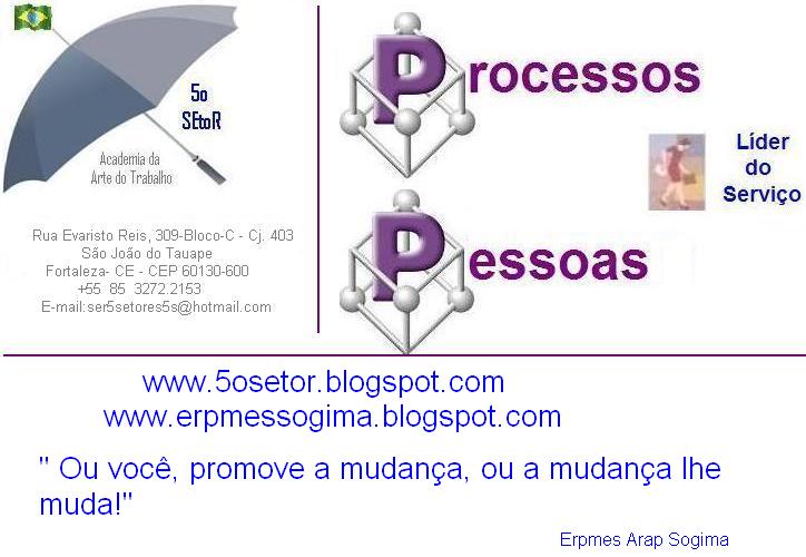 5o SEtoR-Academia da Arte do Trabalho