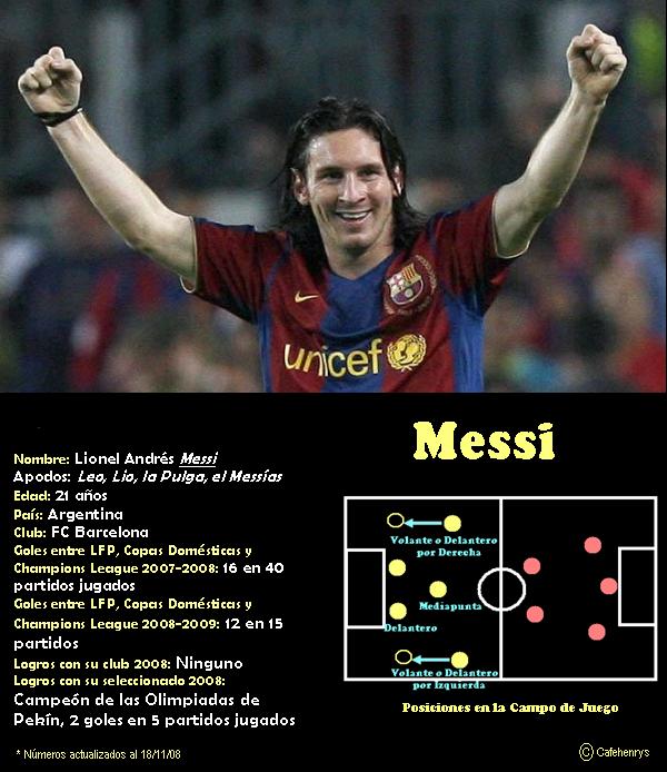 [messi.JPG]