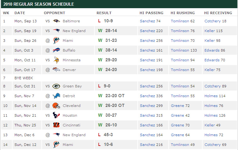 look at the Jets schedule