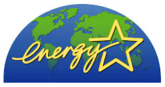 Energy Star Appliances